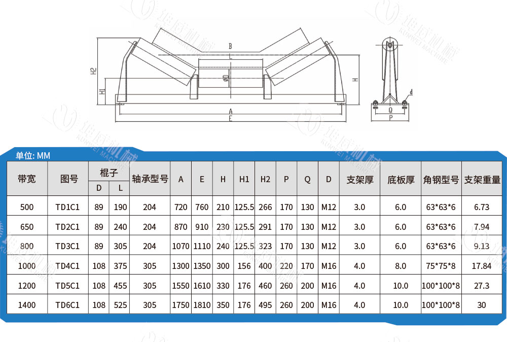 槽型托輥技術參數
